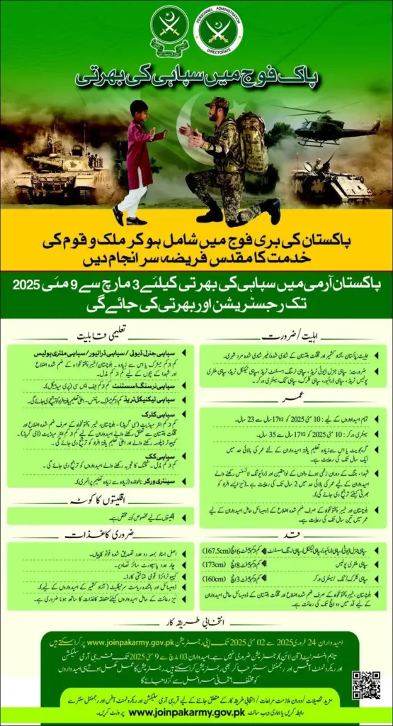 Pakistan Army Online Apply for Matric Base - 2025 Latest Update
